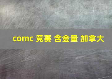 comc 竞赛 含金量 加拿大